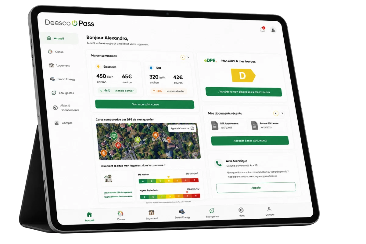 Deesco Pass dashboard